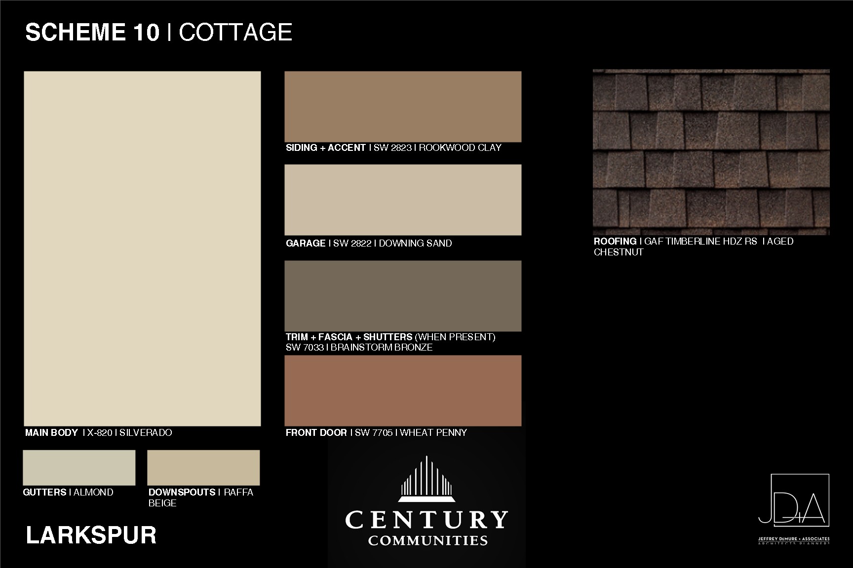 Graphical user interface.